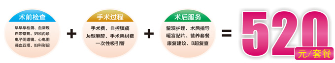 无痛人流（原价520，现价350）元
