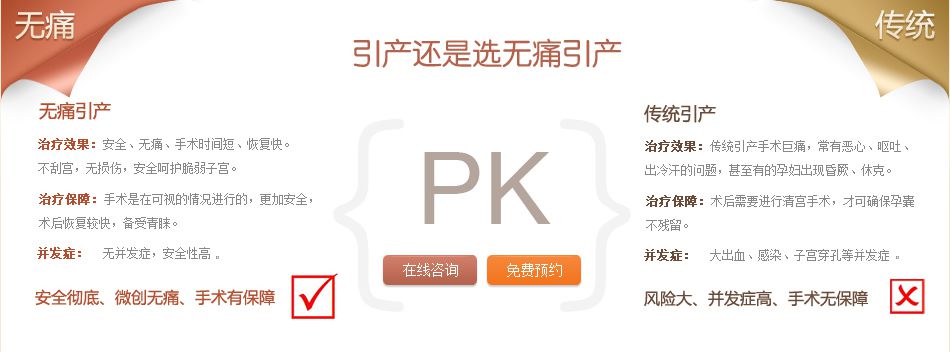 无痛引产技术优势